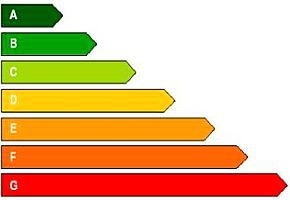 CERTIFICAZIONE ENERG (Art. corrente, Pag. 1, Foto normale)